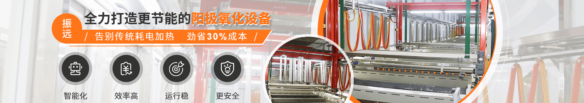 振遠環(huán)?？萍糱anner